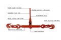 BulletProof Light Duty 1/4" - 5/16" Ratchet Binder