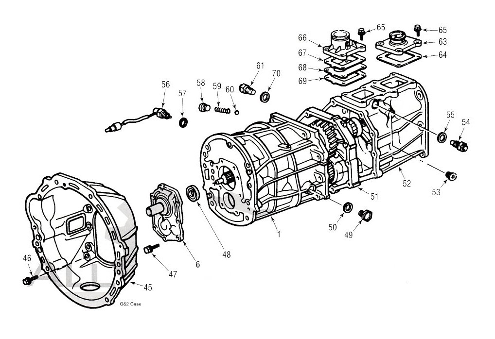 Jeep Wrangler Transmission Spotter's Guide