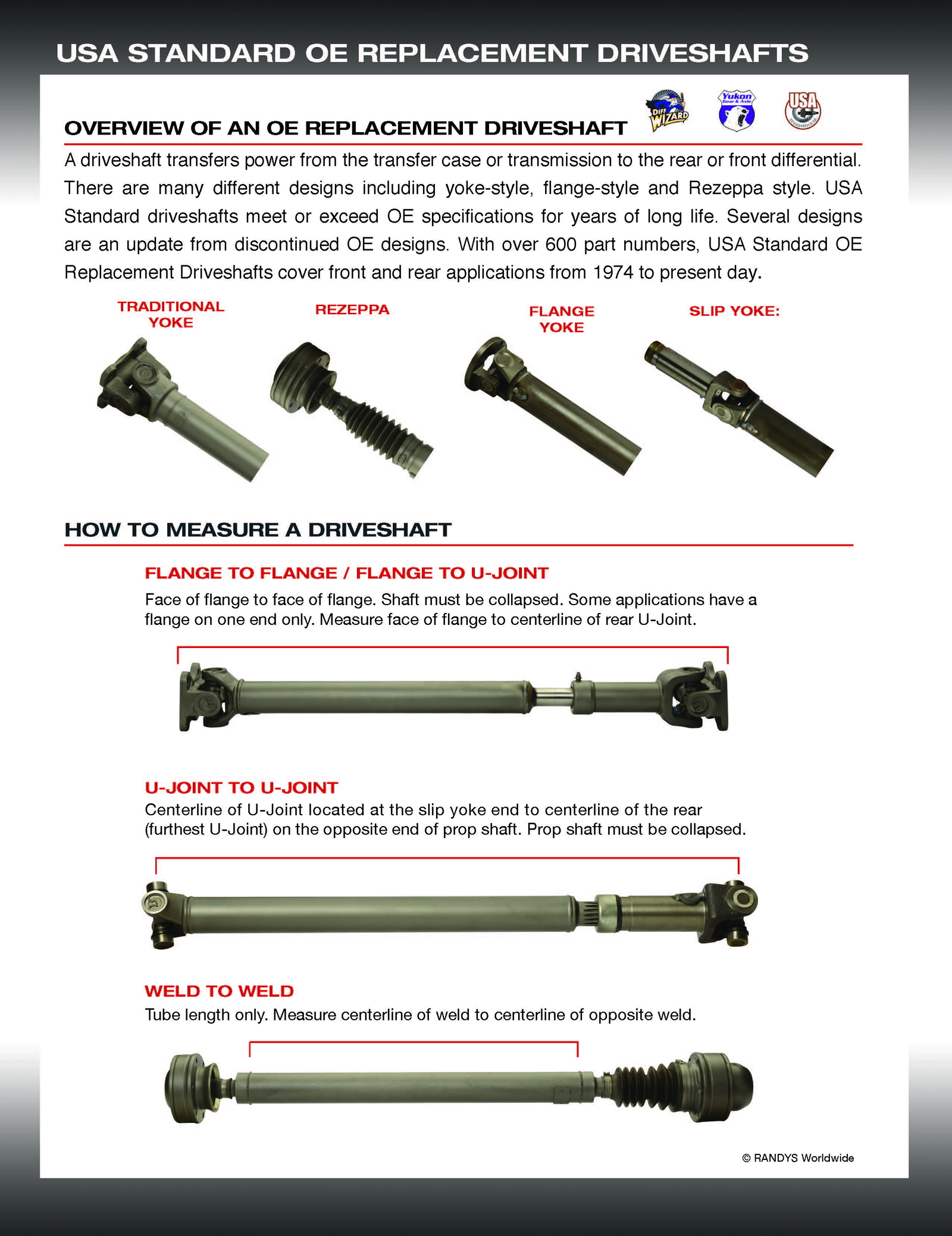 NEW USA Standard Front Driveshaft for Excursion, 38-1/2" Center to Center