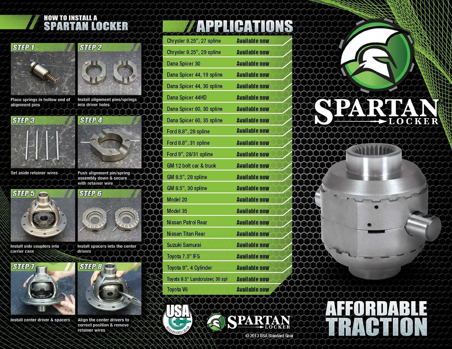 Spartan Locker Spring & Pin Kit for LRG Dana 60 differential